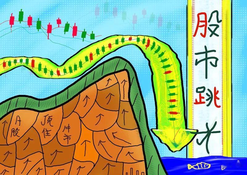 投资者应多关注长期趋势，而非受短期“小作文”的影响。在变幻莫测的股市里，“小作文