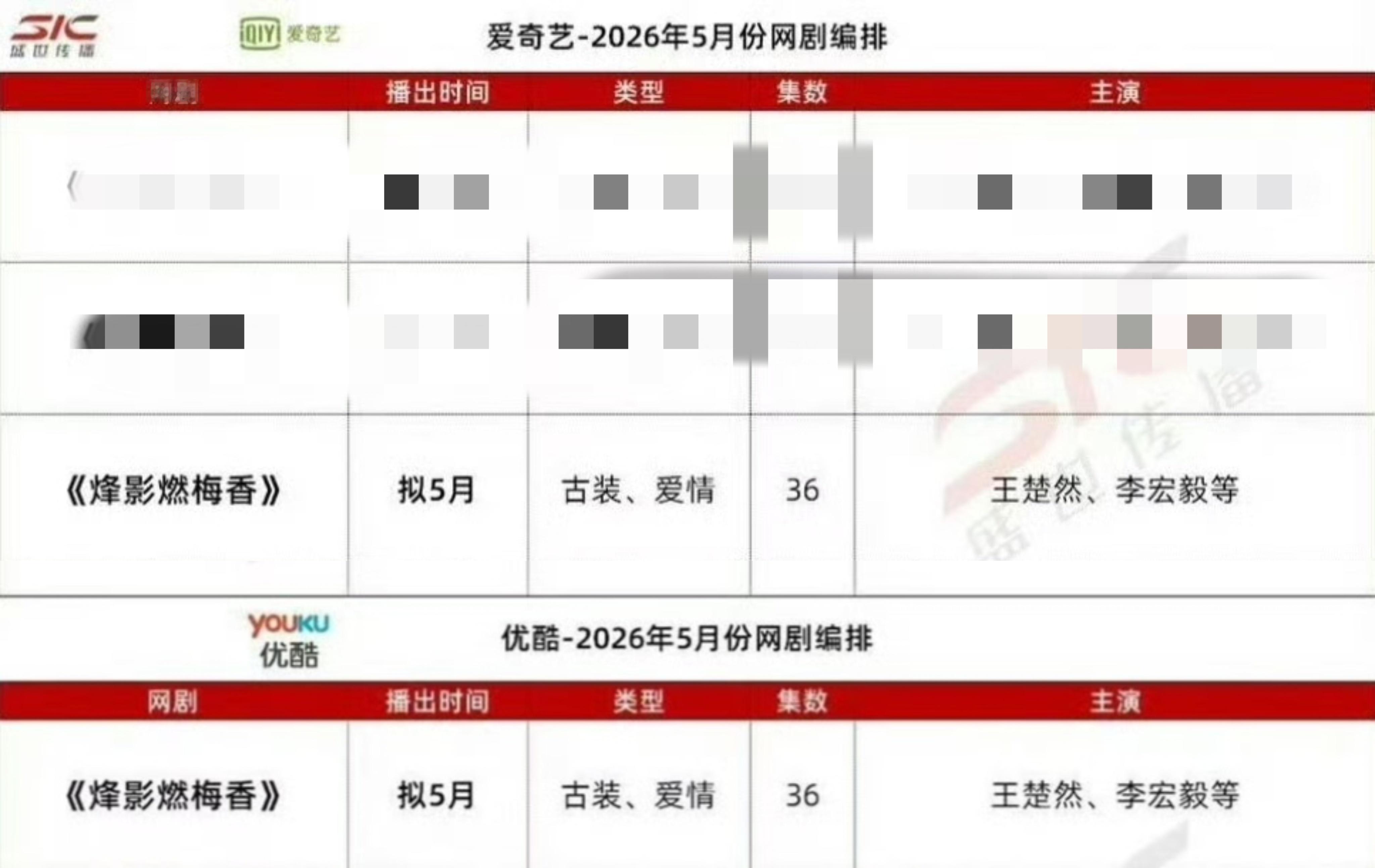 王楚然李宏毅《烽影燃梅香》预计5月播出！ 