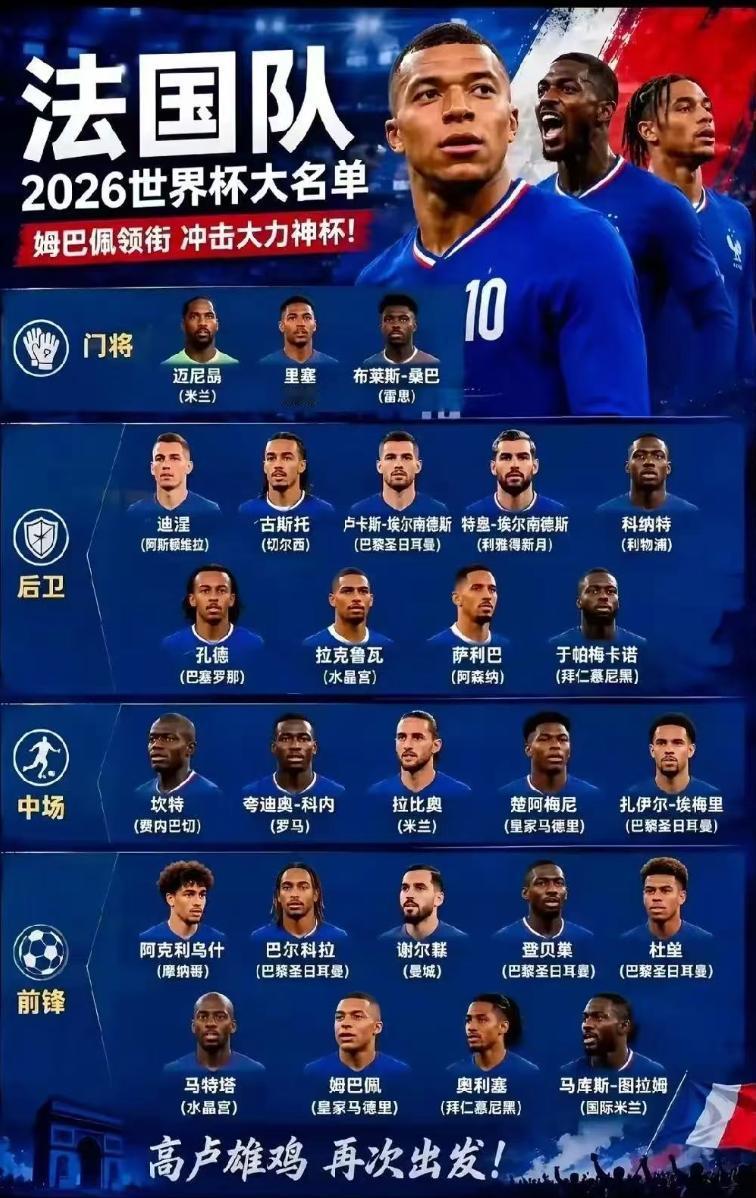 法国队26人的名单带了9个前锋，法国队这是托大还是有很大的信心？法国名单出炉后，
