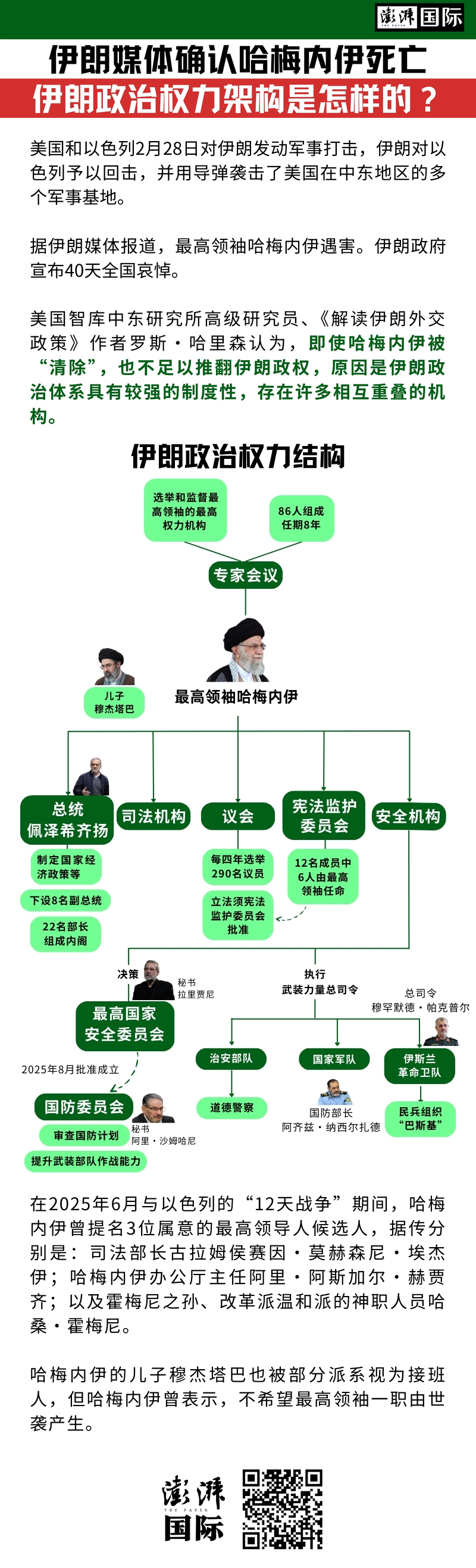一图看懂｜伊媒确认哈梅内伊死亡，伊朗政治权力架构是怎样的