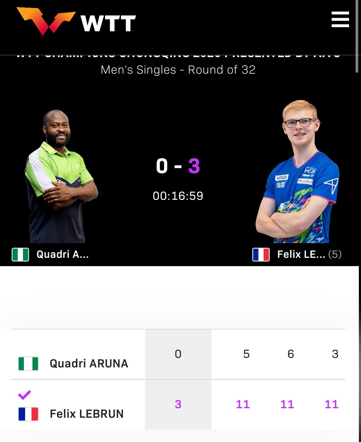 得亏设备影响了一下