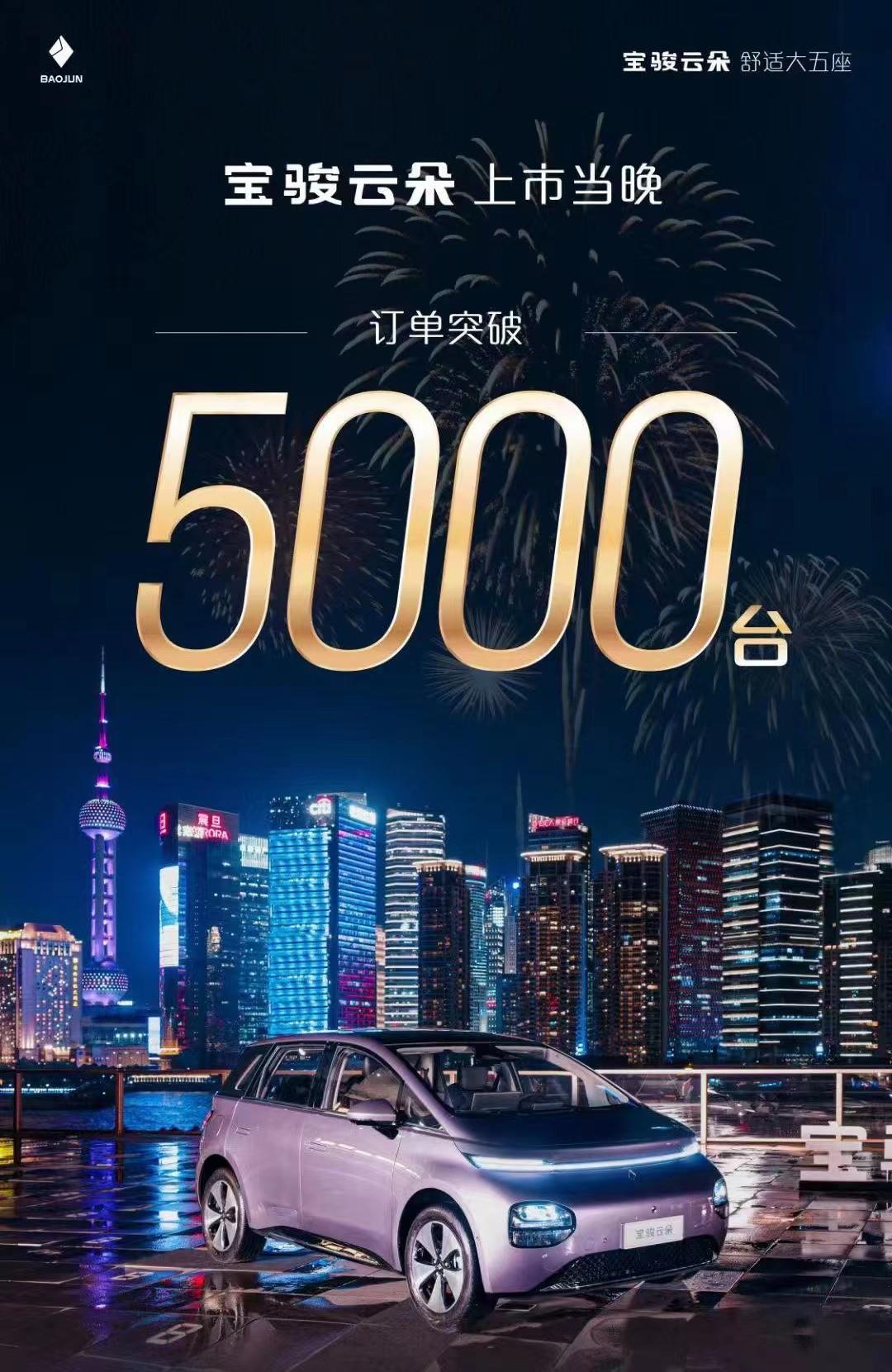上市当晚订单破5000台！宝骏云朵起售9.58万，就问比亚迪海豚怕不怕？
回归新