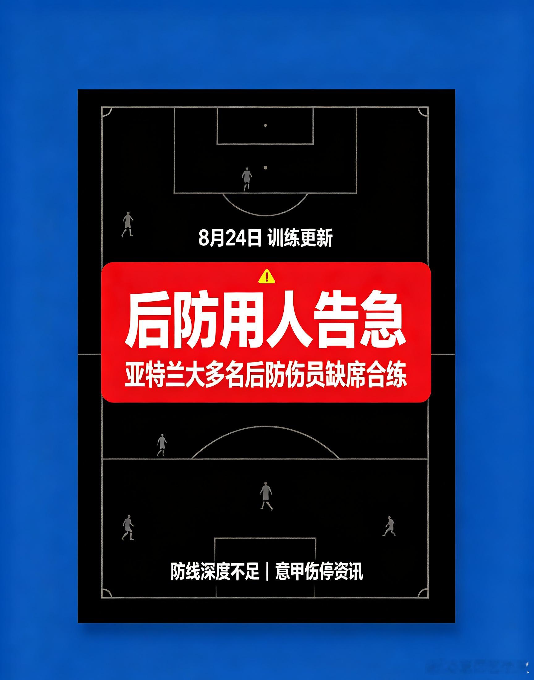 亚特兰大训练更新，后防线多名伤员缺席合练，球队正承受不小的防守端用人压力。亚特兰