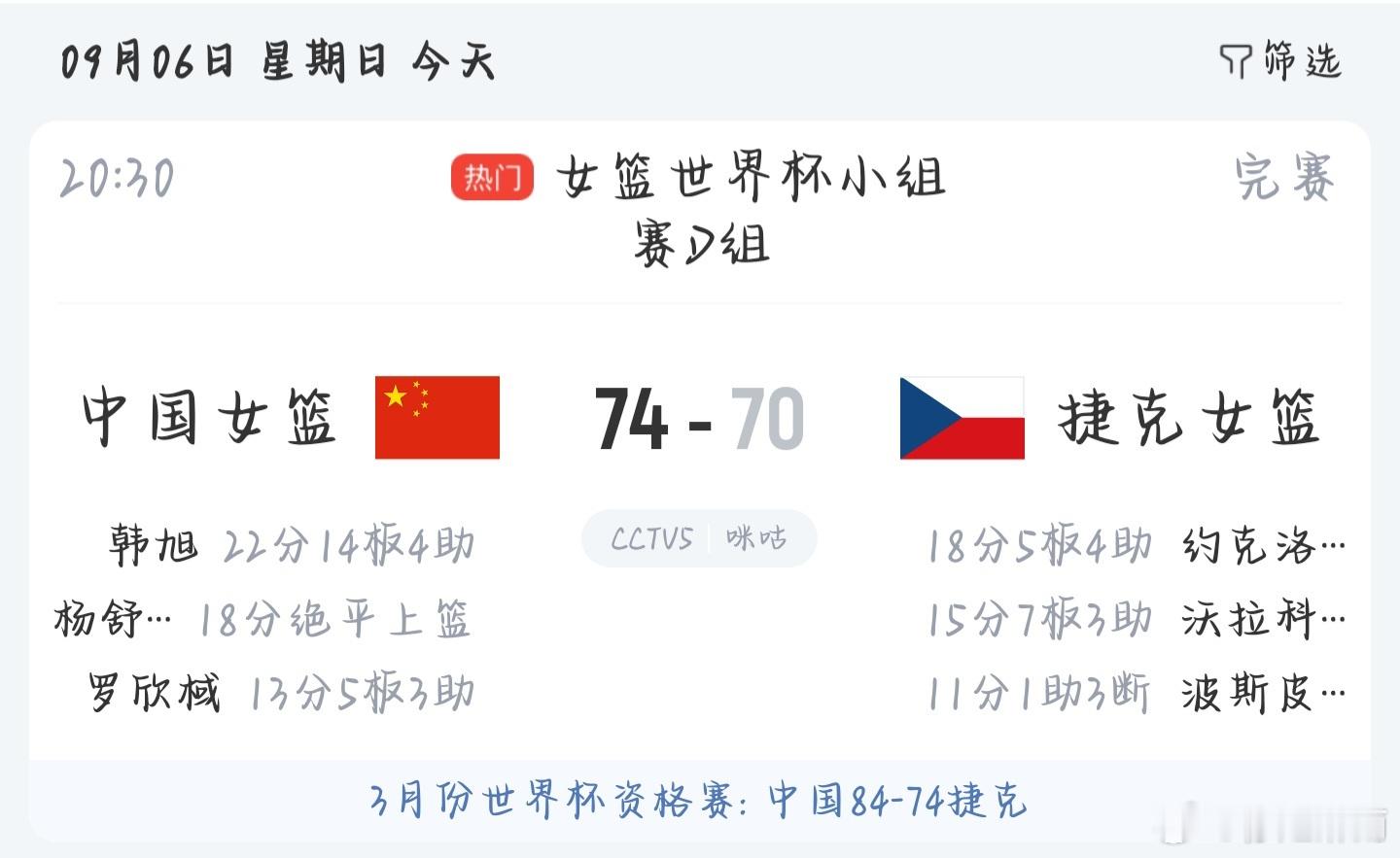 杨舒予，当之无愧MVP，18分3板5助攻，关键时刻上篮扳平，进入加时，中国队才进