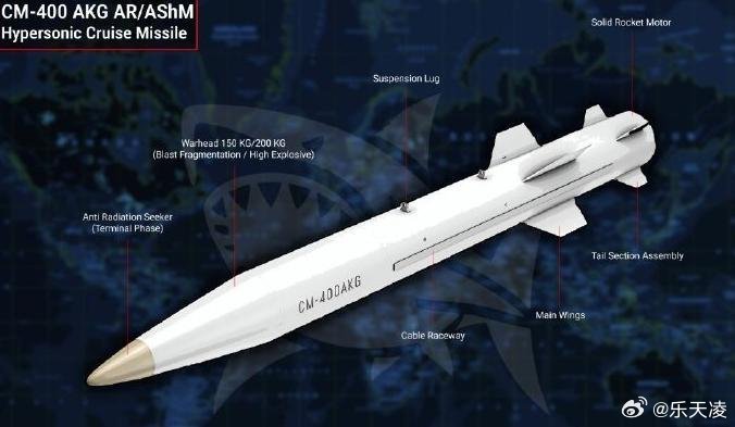 塞尔维亚战机挂中国导弹亮相CM-400AKG空地导弹只一款典型的防区外超音速打击