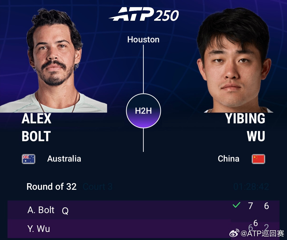 博尔特战胜吴易昺ATP250法耶兹-沙罗菲美国男子红土网球锦标赛首轮，资格赛球员