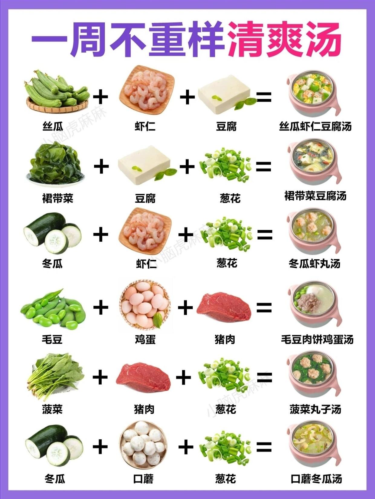 宝宝一周不重样清爽汤。宝宝一周不重样清爽汤