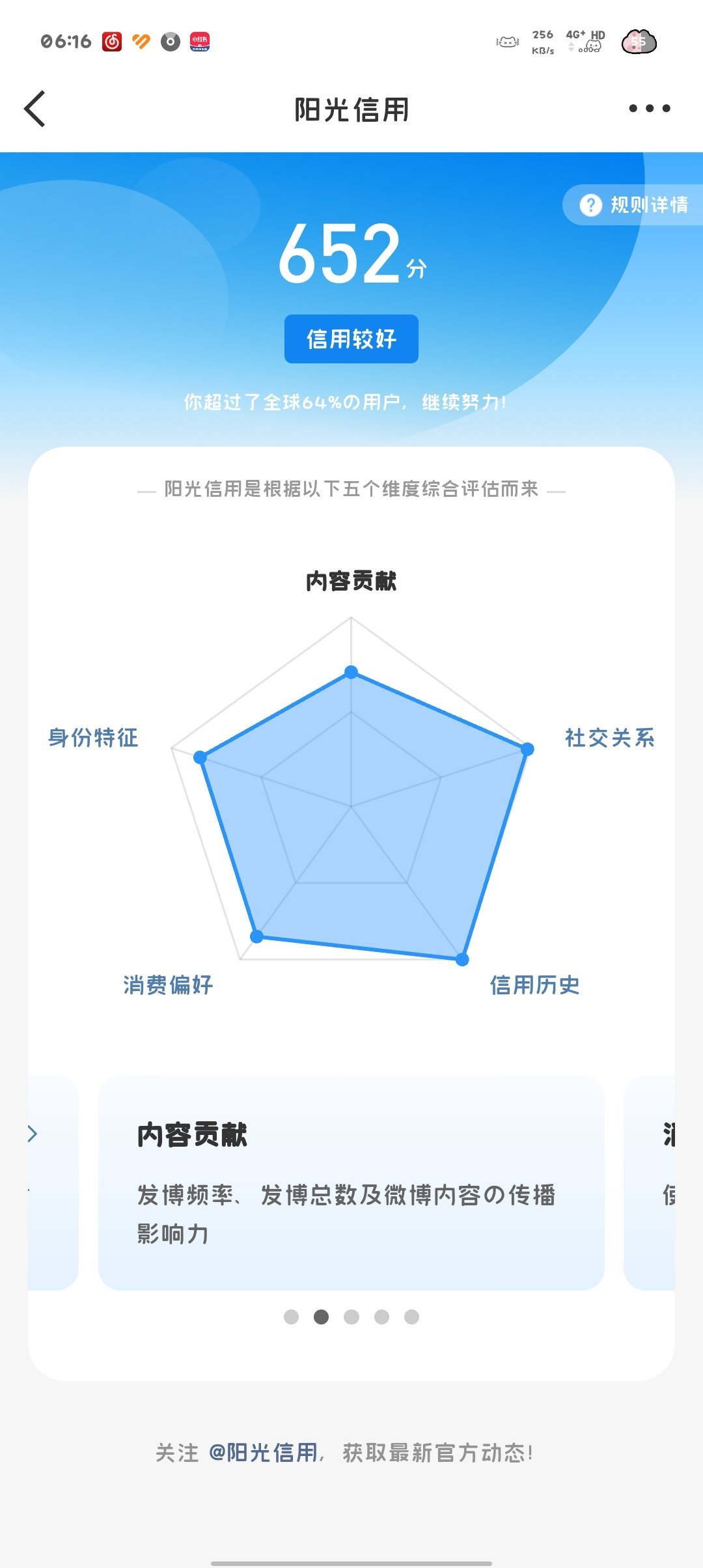 涨了28 
