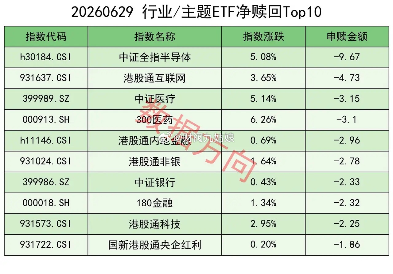 中国空调在欧洲销量暴增，美股全线上涨道指收盘创新高 国务院常务会议听取人工智能发