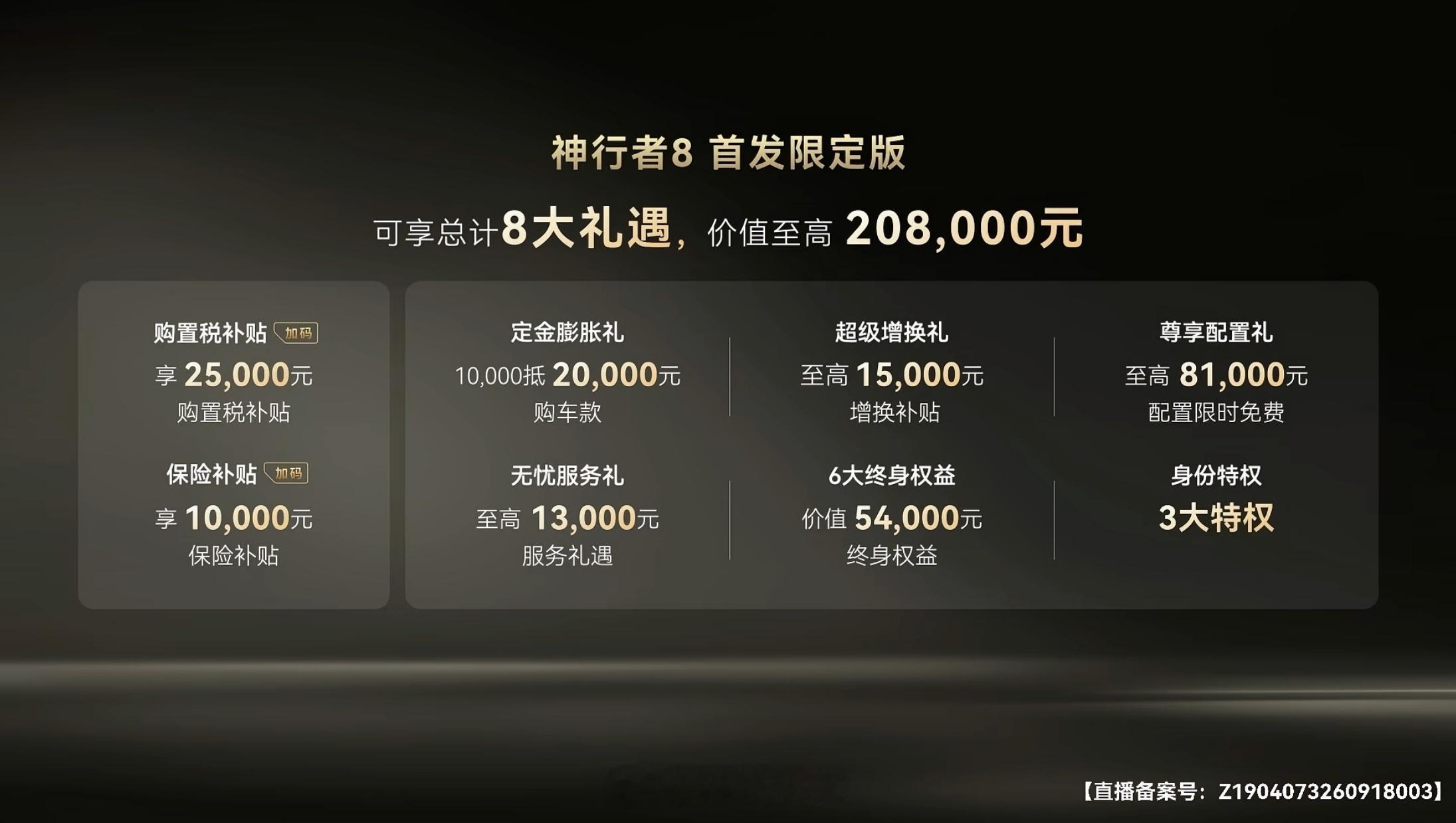神行者8上市价格出来了！大五座上市权益价：Pro版289900元、Max版329