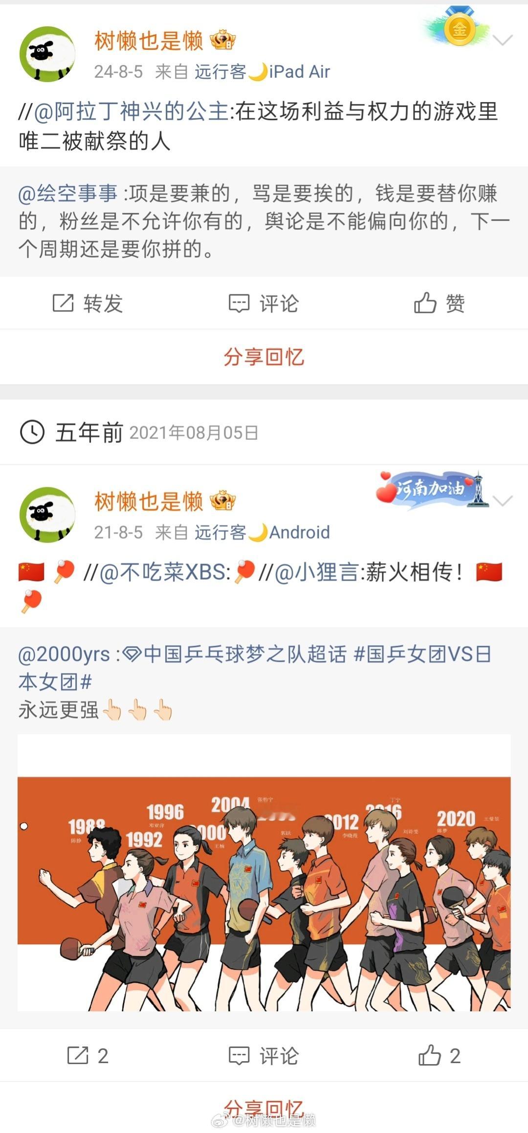翻那年今日，发现21年的今天vs24年的今天…实在太割裂😮💨以及22和23年