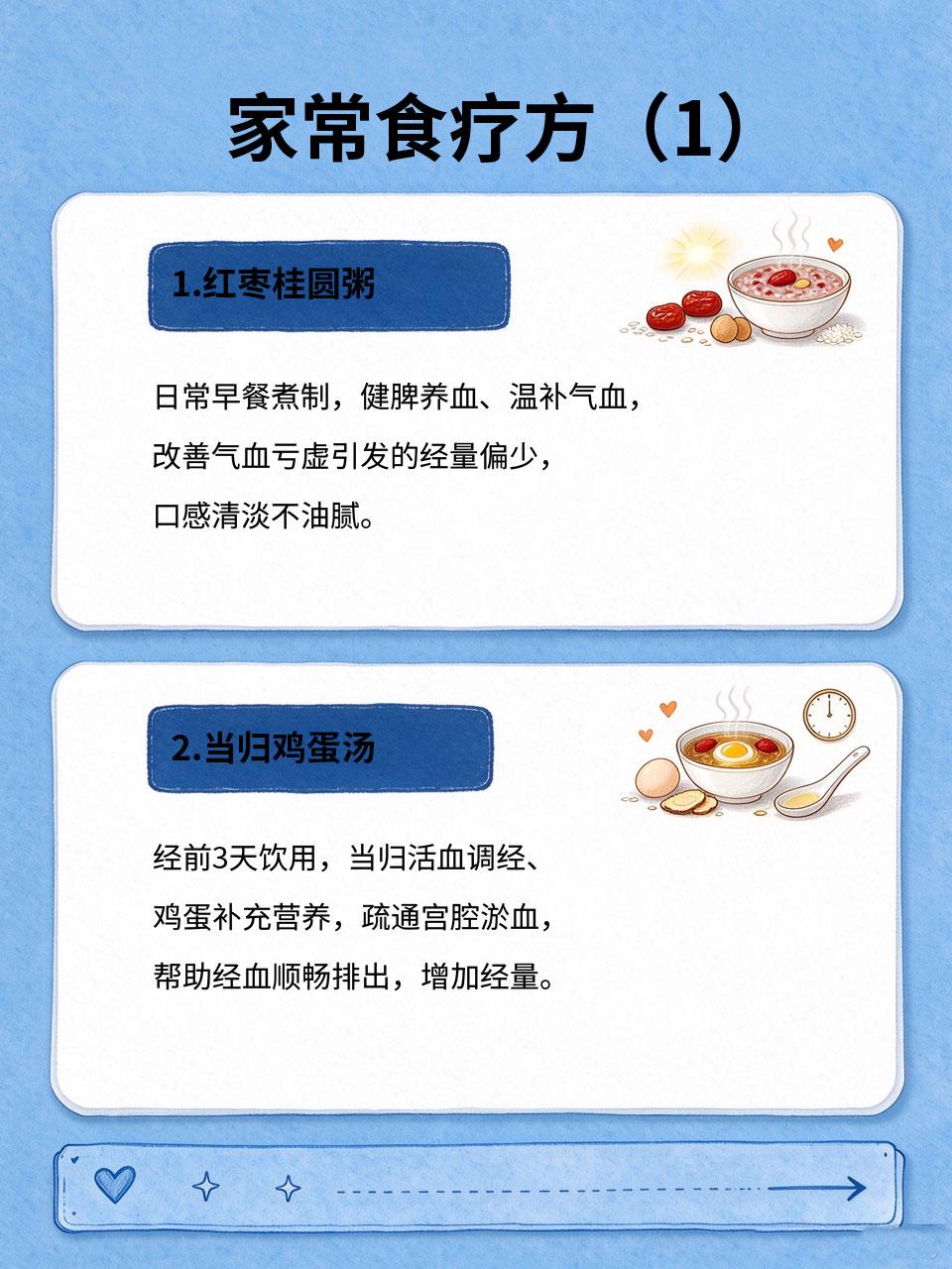 月经量少别忽视！4个食疗方，养出红润好气色
月经量少、经期缩短、点滴即净🩸，是