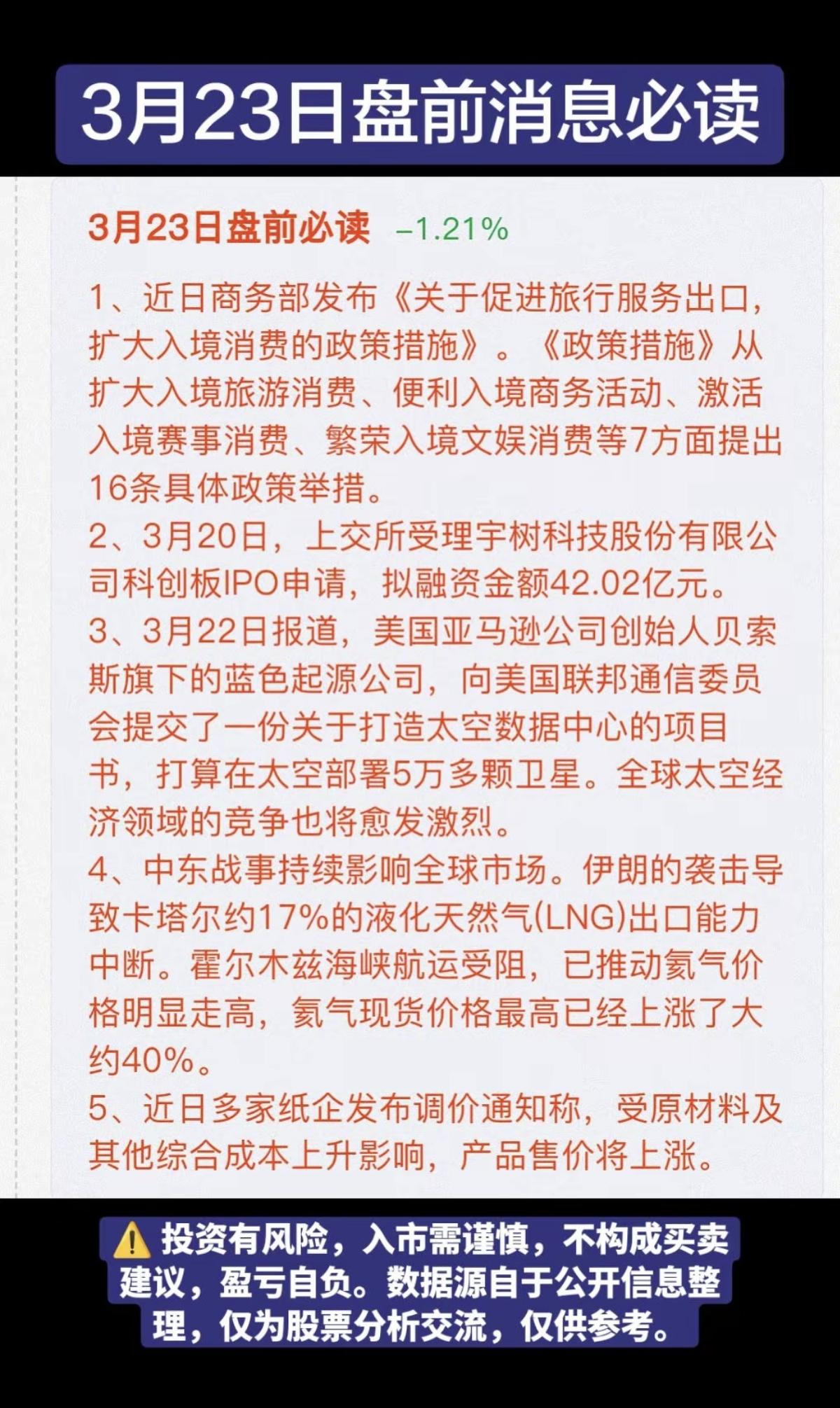 3.23周一     财经热点必读！

1.旅游
2.宇树机器人
3.卫星互联网
