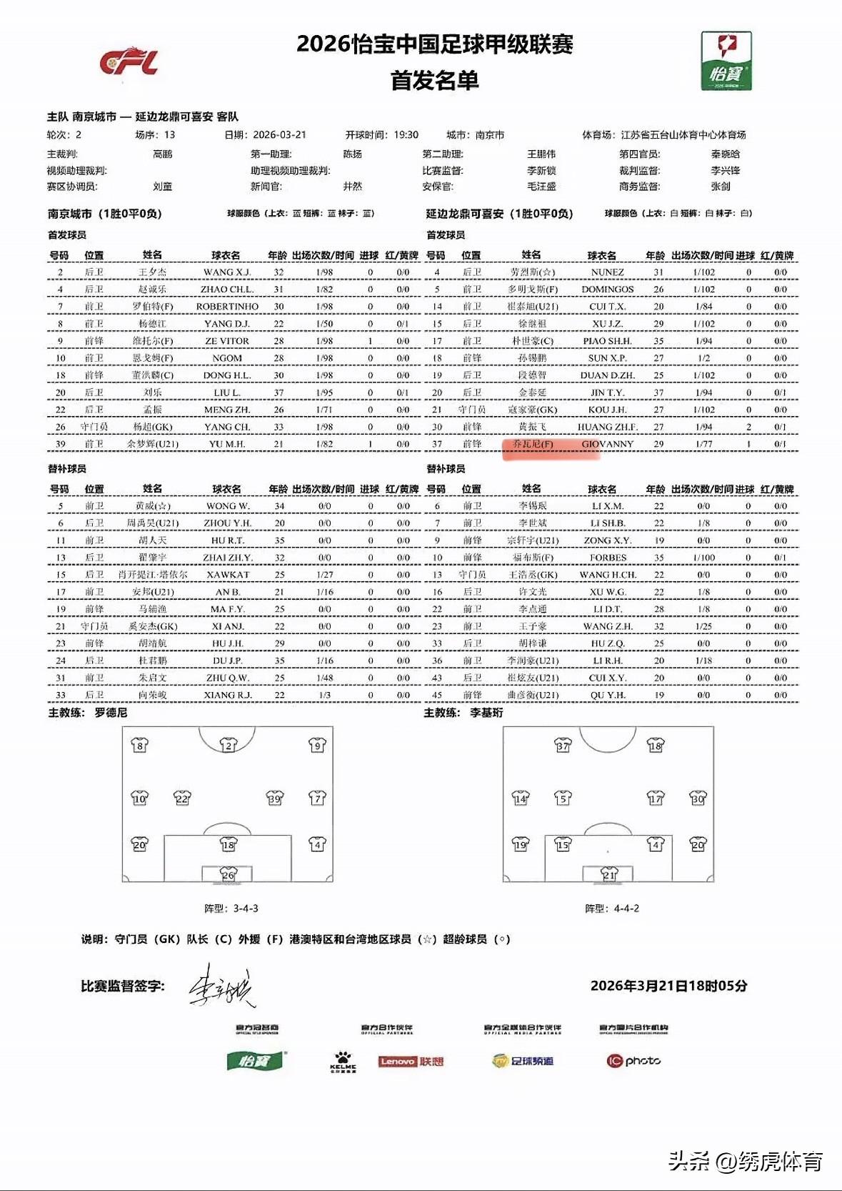 为啥哪个队和南京城市比赛，临到上场时外援签证都出现问题？
延边龙鼎对阵南京城市，