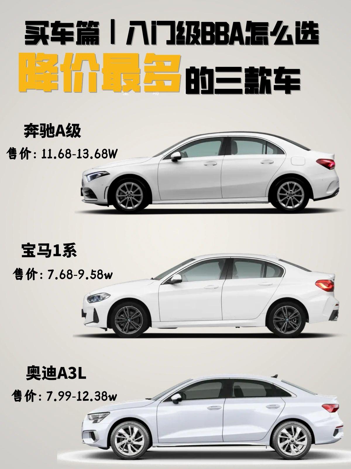 20W入门级，奔驰、宝马、奥迪怎么选？
奔驰A级
入门级的奔驰A级以年轻运动的姿