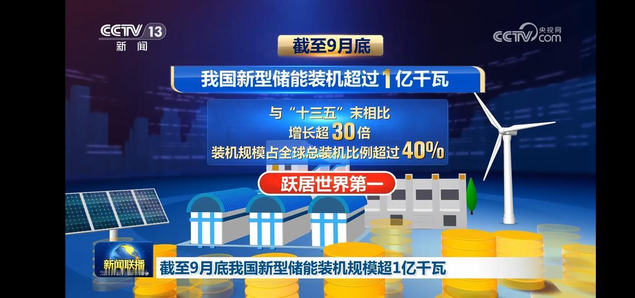 我国新型儲能源装机超1亿千瓦，跃居世界第一！