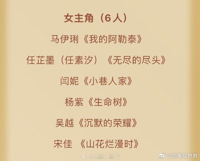 金鹰奖最佳女主提名没有杨幂赵丽颖金鹰奖视后提名没有杨幂赵丽颖本届金鹰奖爆出不小的