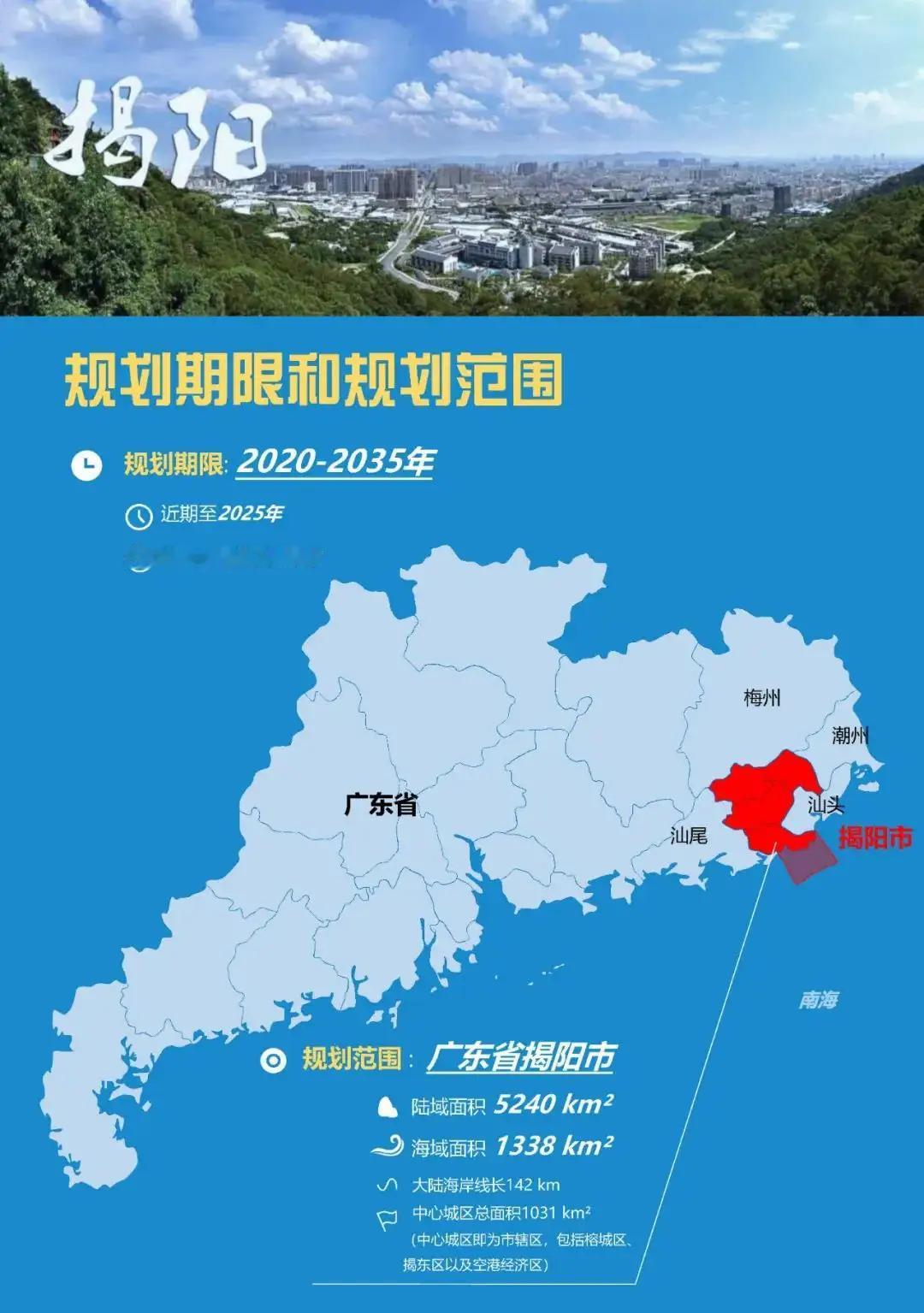 揭阳高铁建设规划。