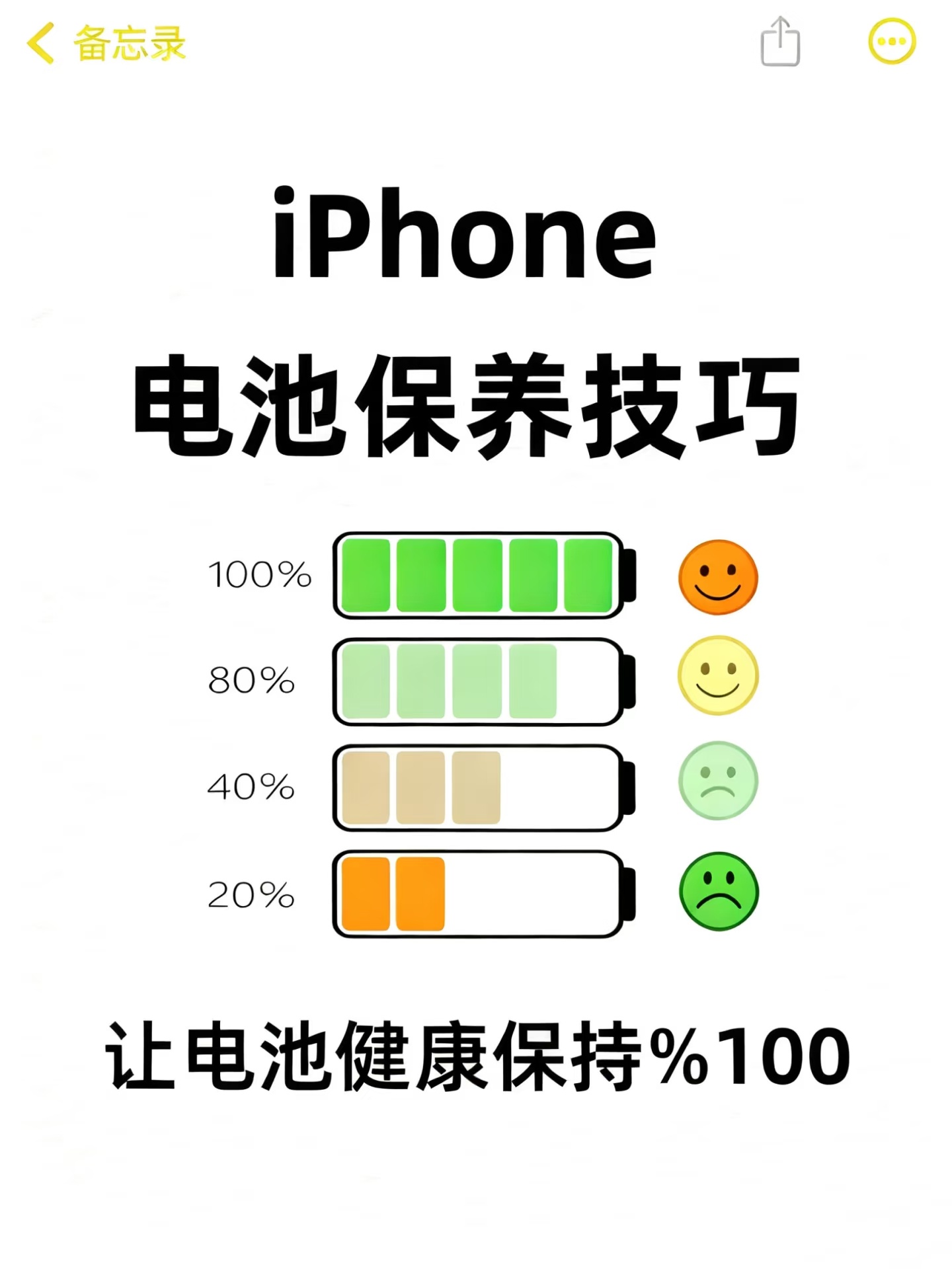 苹果客服回应电池健康度用到0% 0确实没见过，熟悉的是80%。iPhone电池健