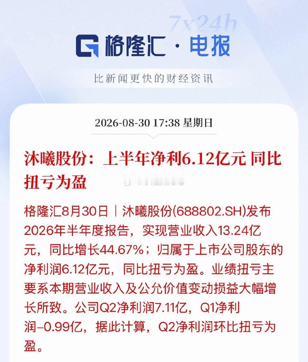 国产GPU四小龙之一“沐曦股份”半年净赚6.12亿元，同比扭亏为盈，从一季度的亏