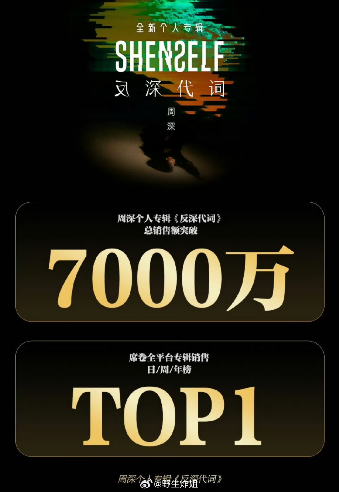 周深专辑《反深代词》发行第483天，销售额破7000万一个字 牛 ​​​