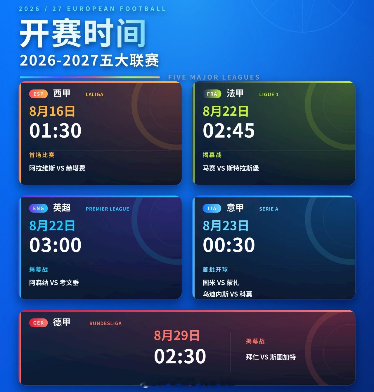 北京时间8月16日01:30，西甲率先拉开新赛季大幕，阿拉维斯与赫塔费打响首场比