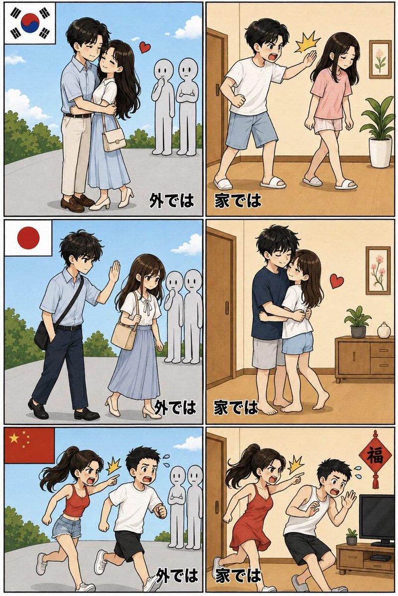 韩国 🇰🇷 🆚 日本🇯🇵 🆚 中国🇨🇳 夫妻

只有一家是里外一