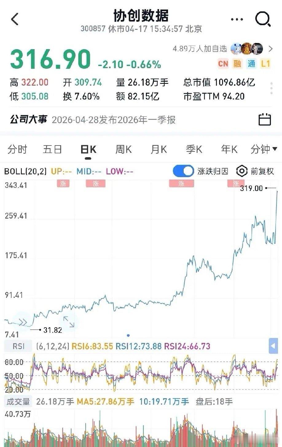 豆包变豆脚了算力退役潮引爆！协创数据：全球唯一“全资质+全产线”AI服务器再制造