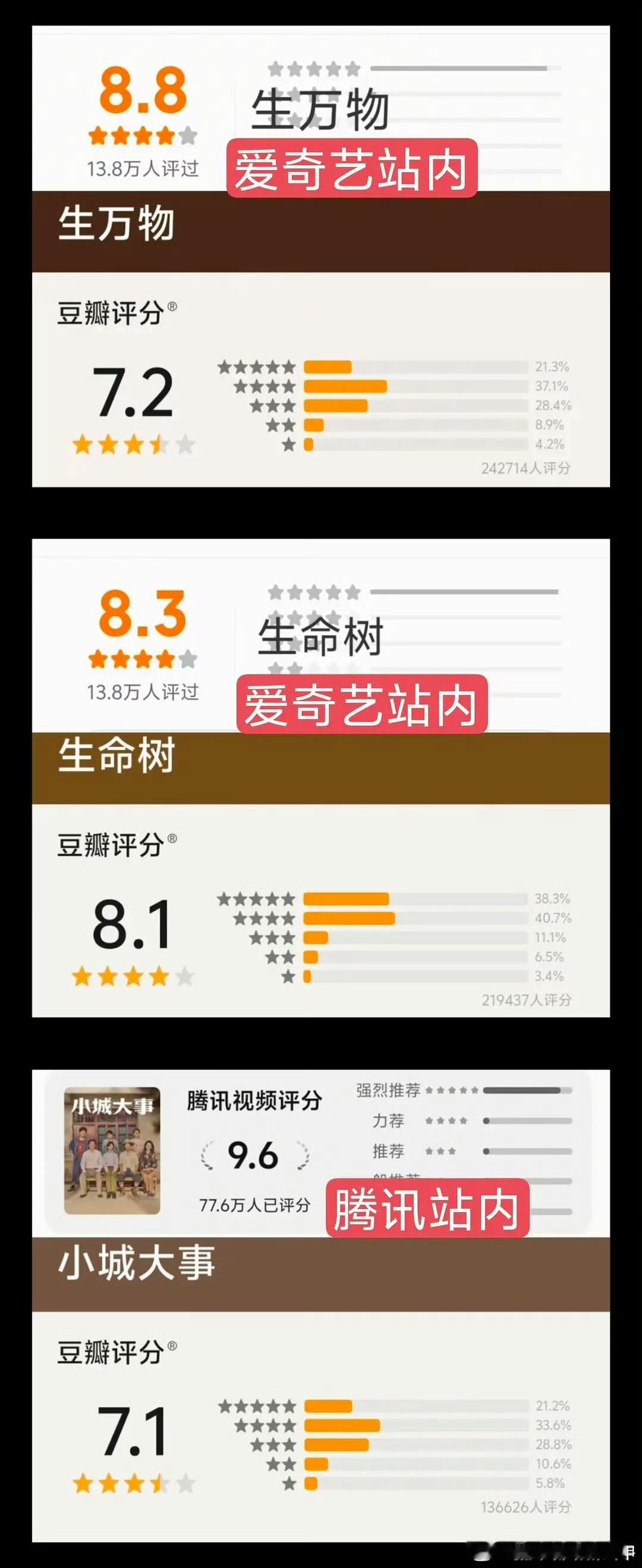 真实的感受一下赵丽颖比其他流量花多了多少黑子。🌸他们今天潶你 ，是因为他们怕你