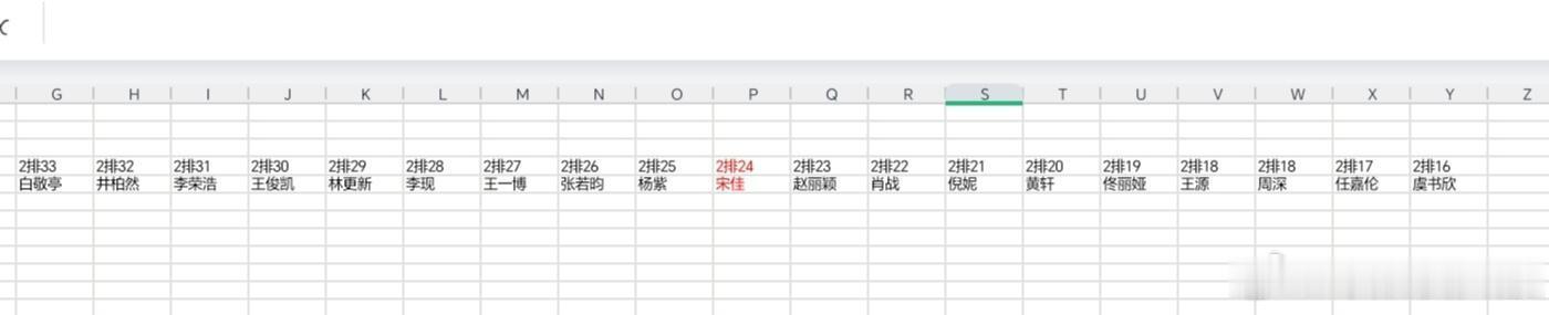 微博之夜座位🈶微博之夜座位2排中间，宋佳主C，赵丽颖杨紫副C 