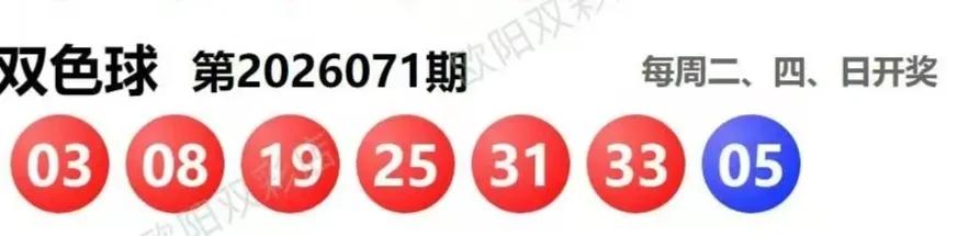 全区走势图
大乐透和七乐彩开奖数据有号开出