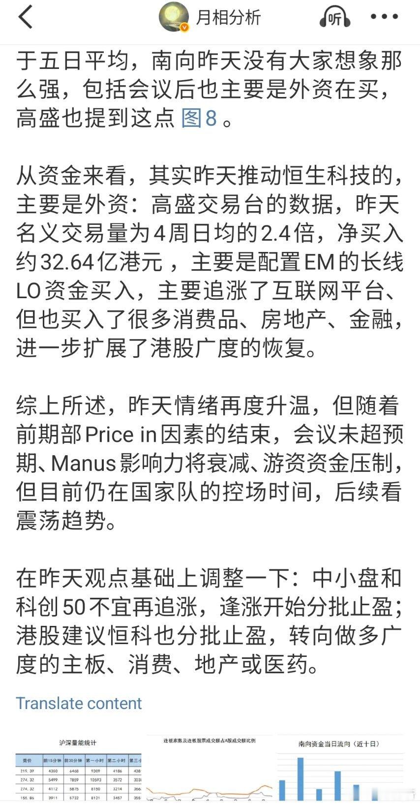 今早v+转向，提示今天可以开始止盈，港股转主板或消费 ​​​