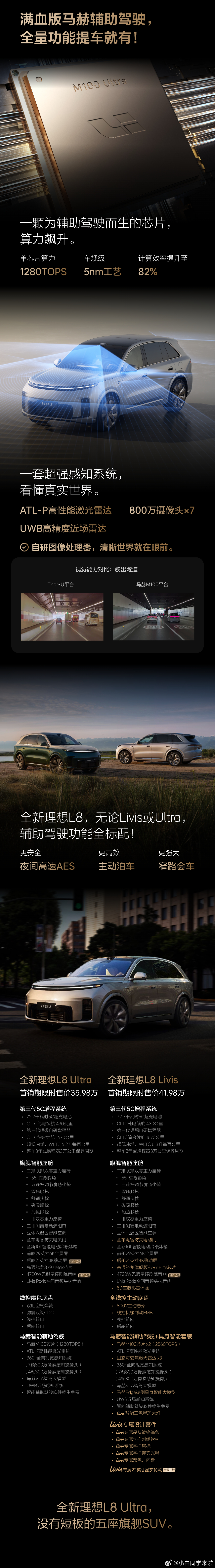 全新理想L8售价35.98万元  ，几张官图看懂今晚上市的理想L8。只能说公布价
