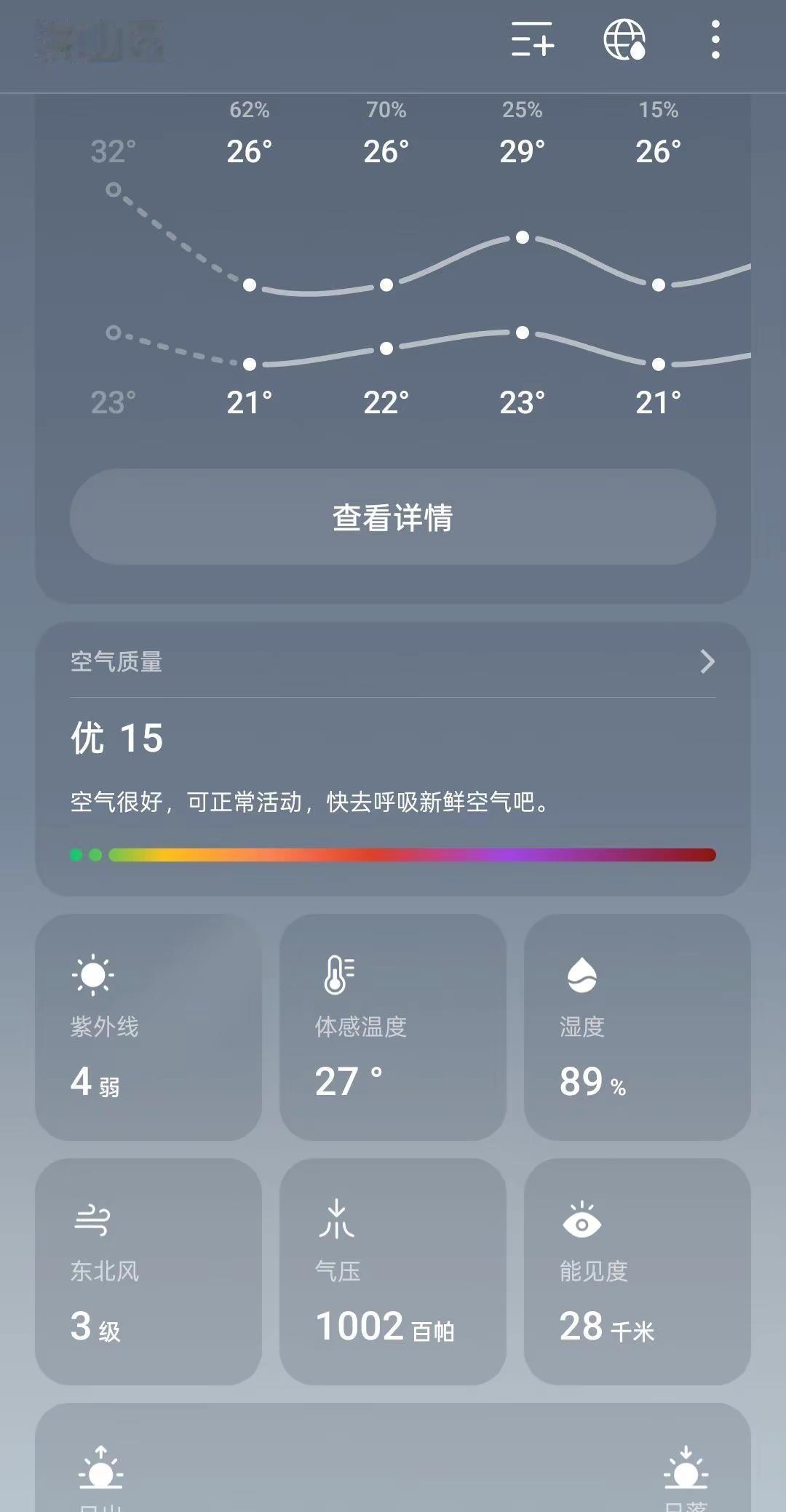 气象数据分析平台 城市天气数据可视化 武汉湿度
