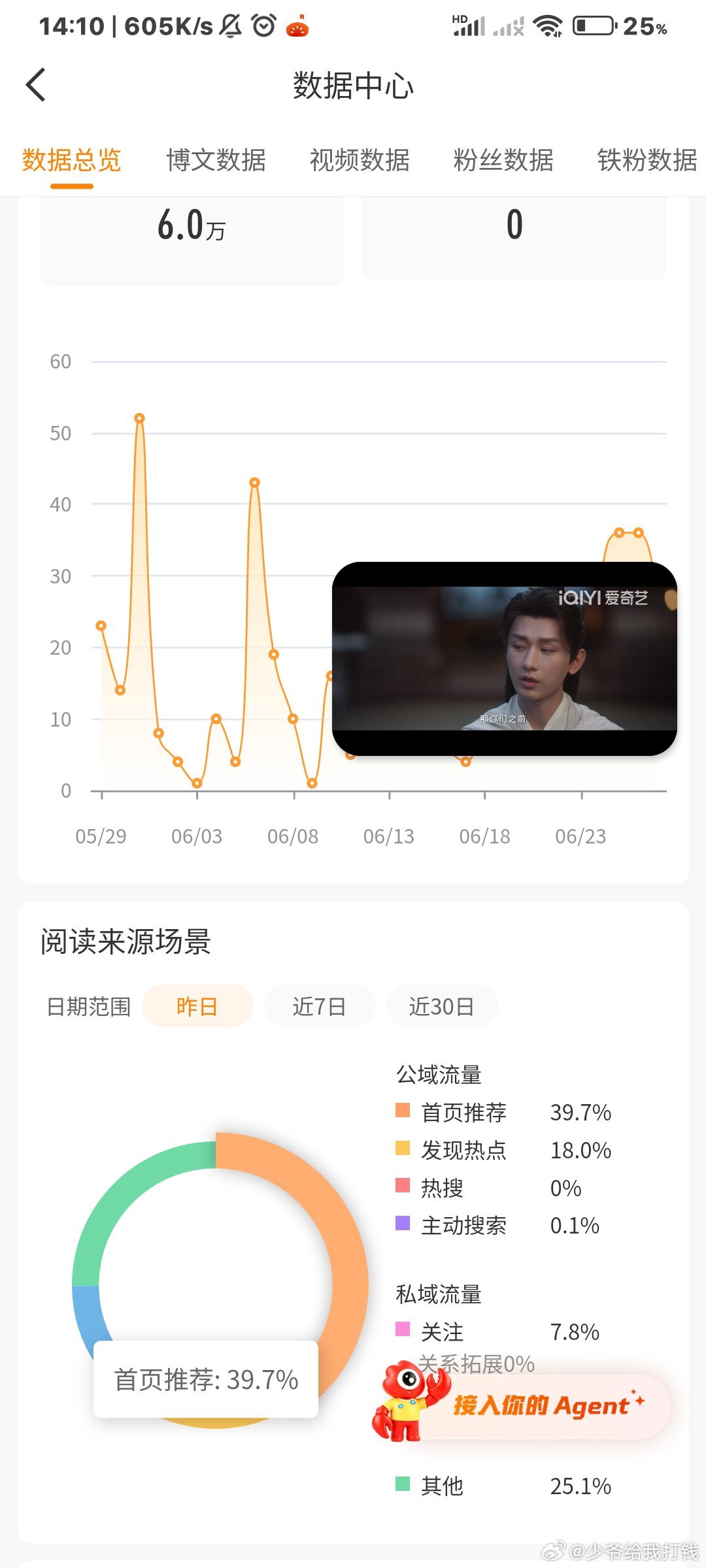 哈哈哈哈哈哈嘿嘿嘿 