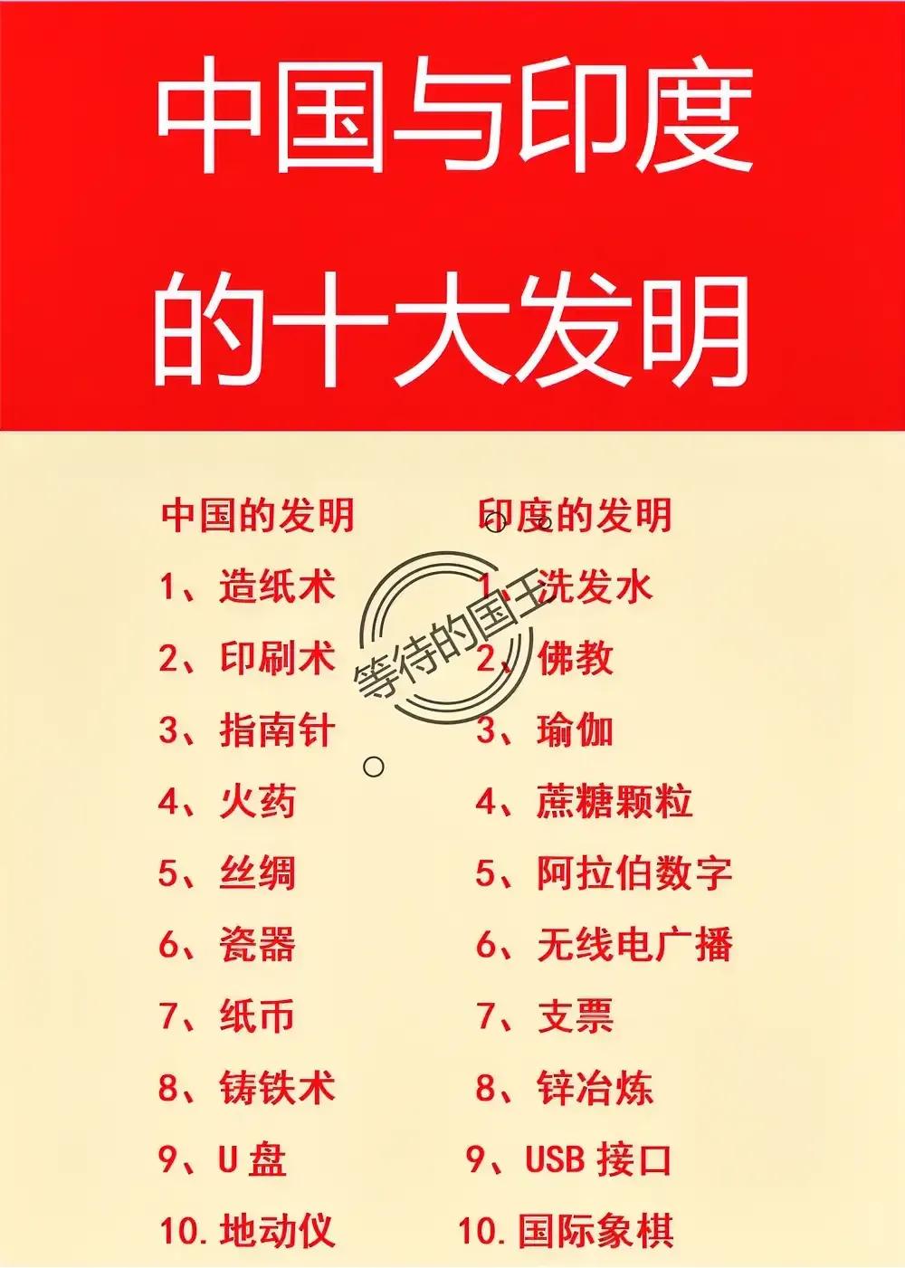 印度人：发明了洗发水；
印度人：发明了瑜伽；
印度人：发明了阿拉伯数字；

我国