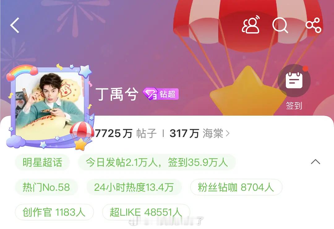 内娱95生随机抽查超like🈶，符合大家体感吗？ 