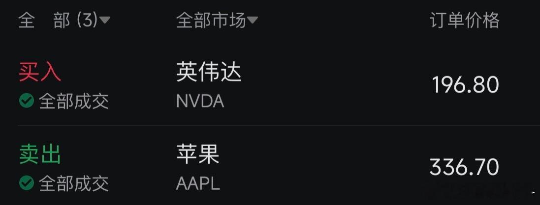 卖掉苹果换英伟达，mark一下。 