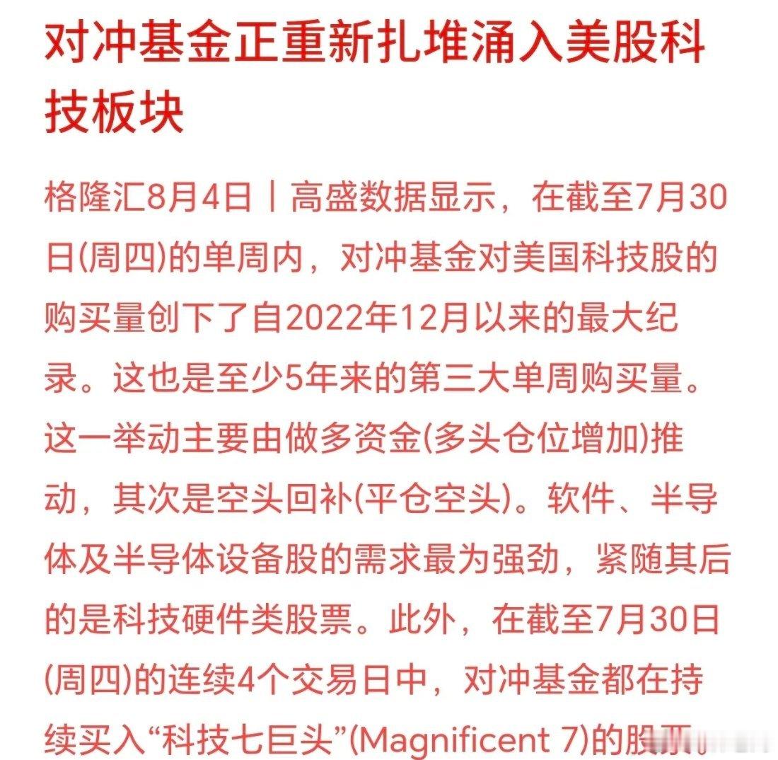 半导体板块反转点位机会来了，对冲基金开始涌入科技股高盛统计对冲基金交易数据：最近