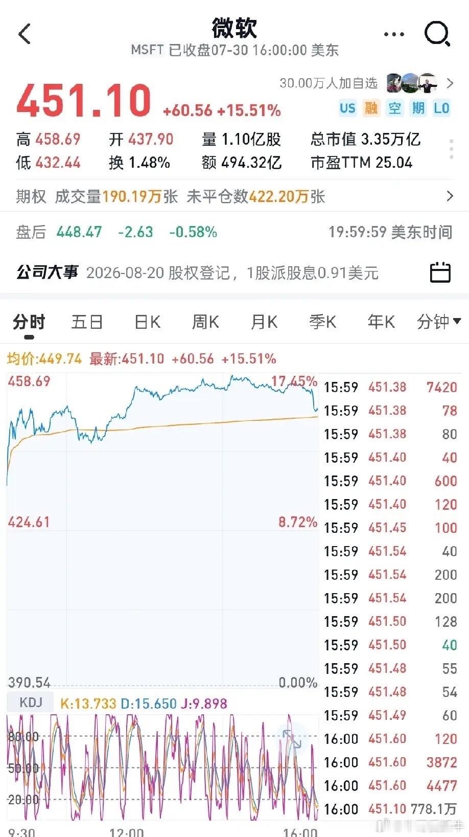谷歌、微软、亚马逊三大云巨头最新财报出炉，市场信号耐人寻味。谷歌：云业务保持强劲