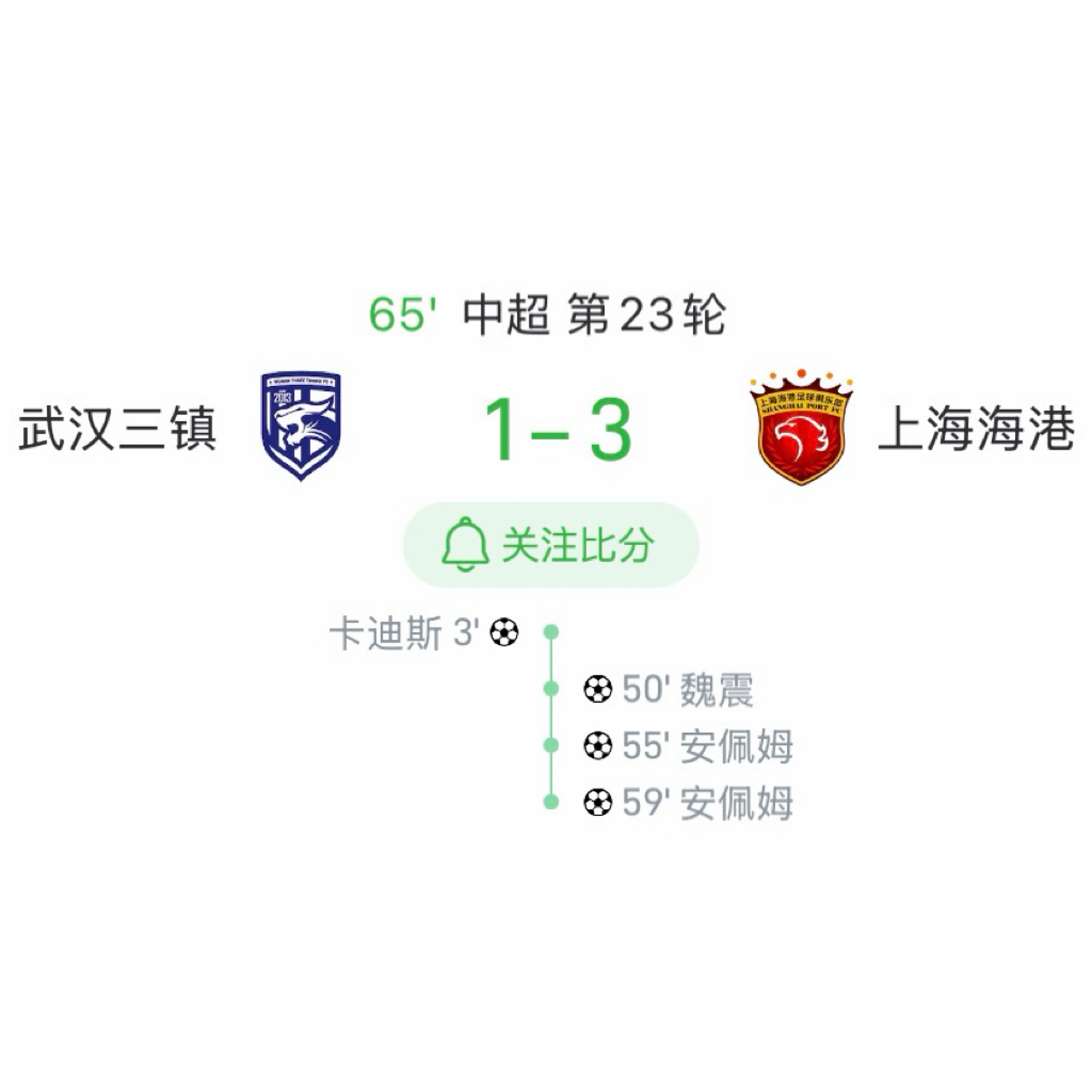 武汉三镇vs上海海港 这个三镇是上半场被海港收缩打法给迷惑了么…上半场看海港的感
