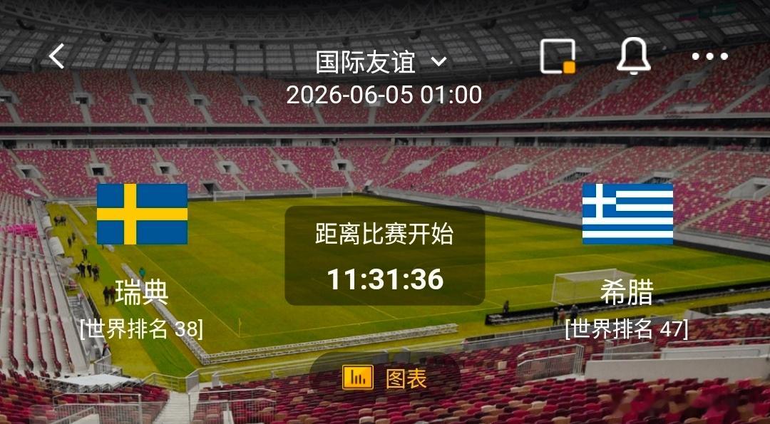 瑞典VS 希腊  、瑞典 有利情报1. 历史交锋占优：两队总计3次碰面，瑞典2胜