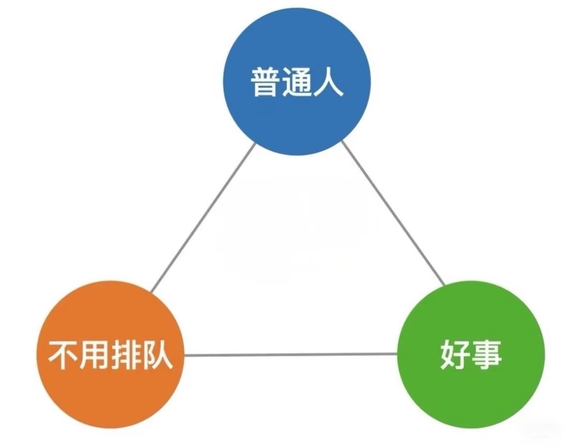 初入社会后我懂得了一个道理 ​​​
