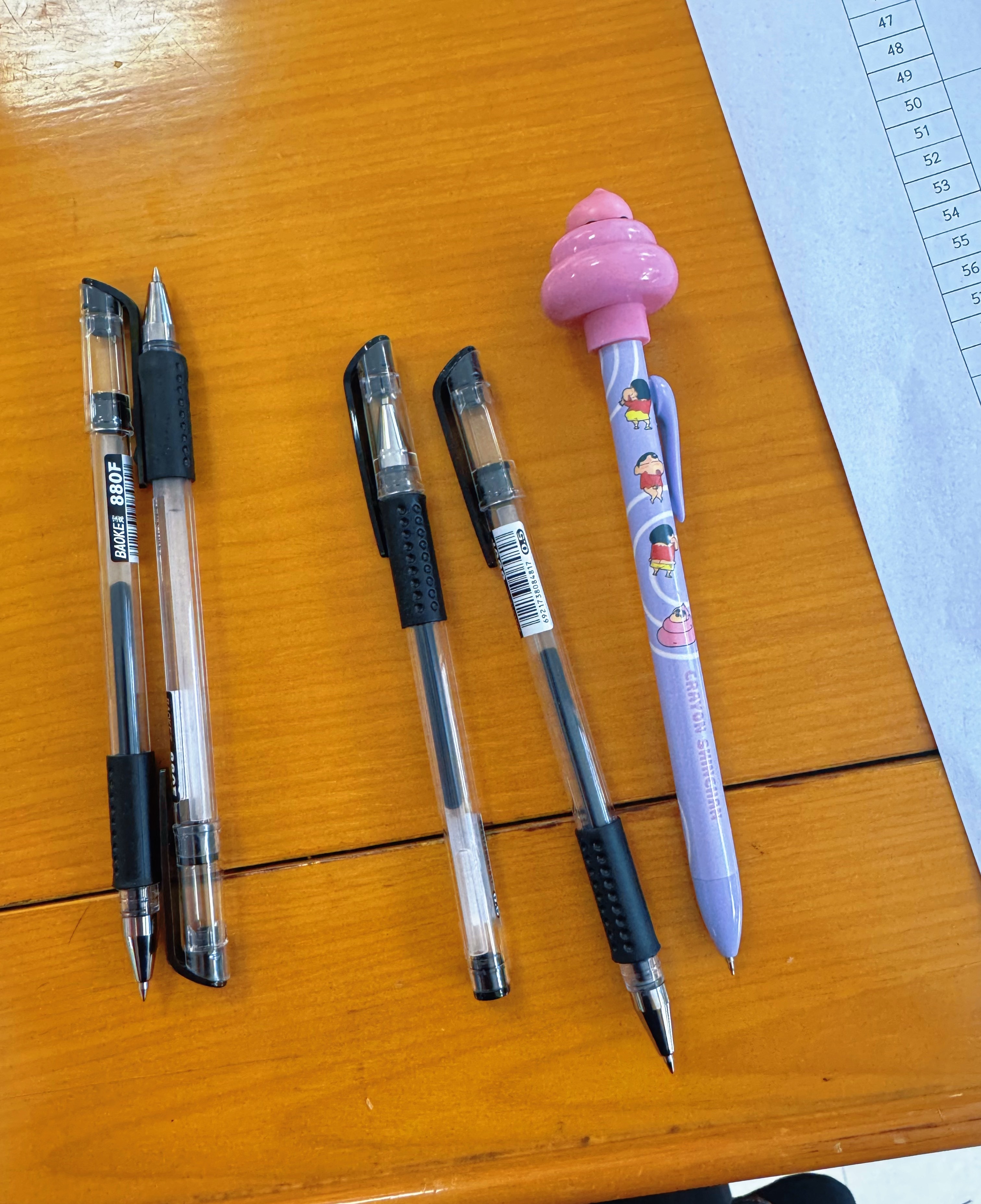 我同事说我的笔很好认哈哈哈哈 