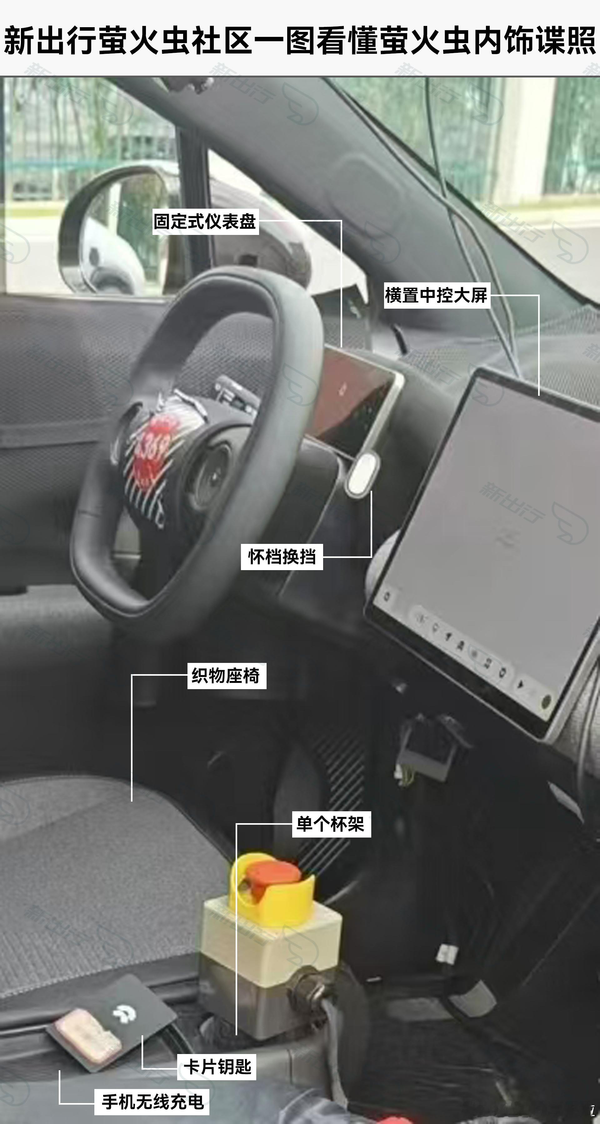 萤火虫内饰谍照曝光了，这够清楚的，给大家图注一下。 