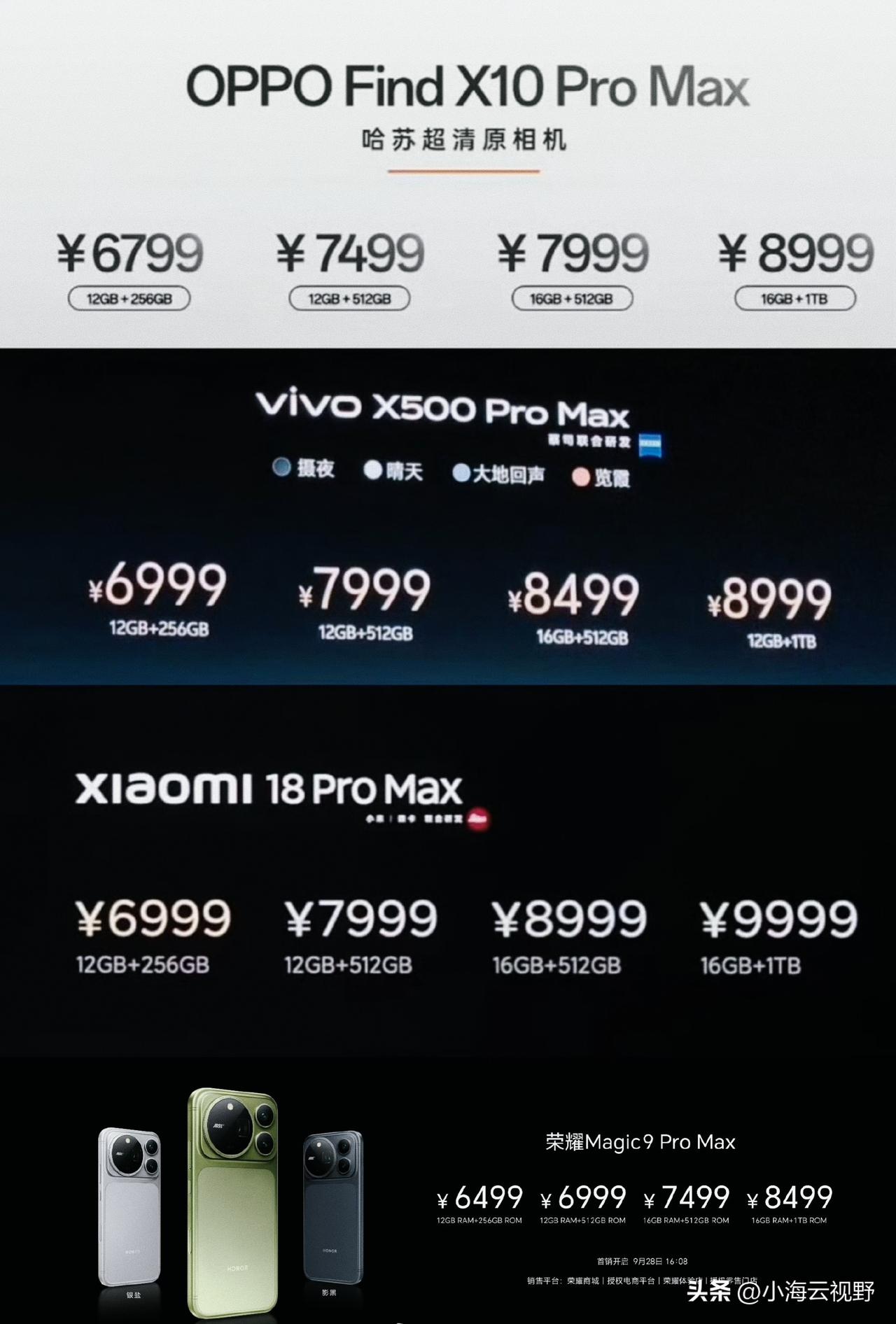 今年旗舰购机良心建议：
果粉→iPhone18Pro系列
米粉→小米18Pro系