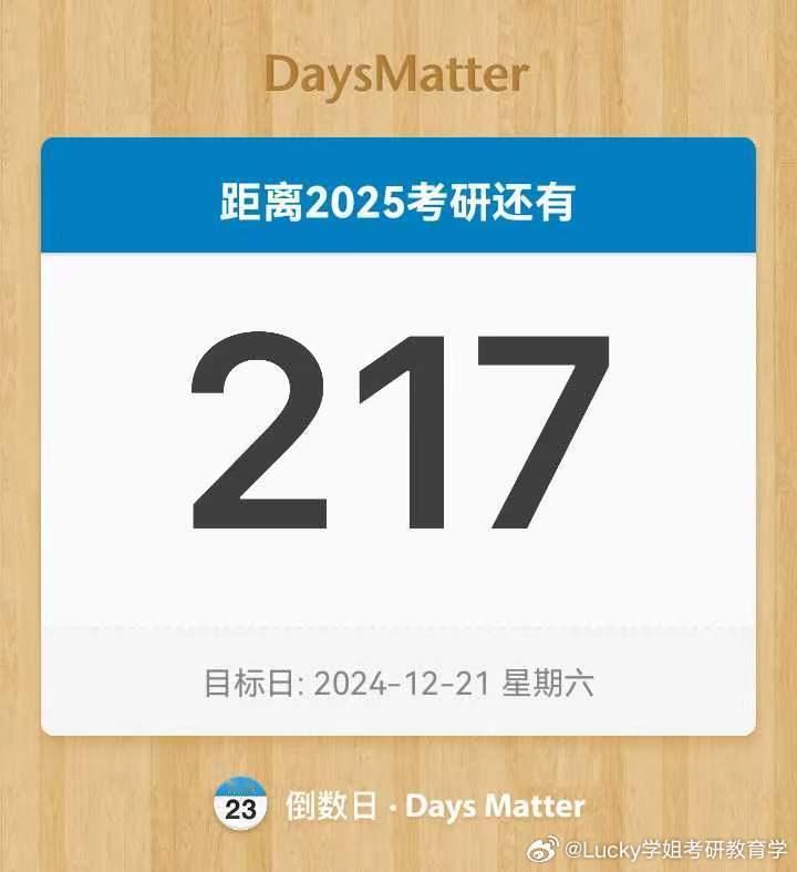 #决战考研##25考研# 林清玄说过：“人生的最大意义不在奔赴某一目的，而在承担