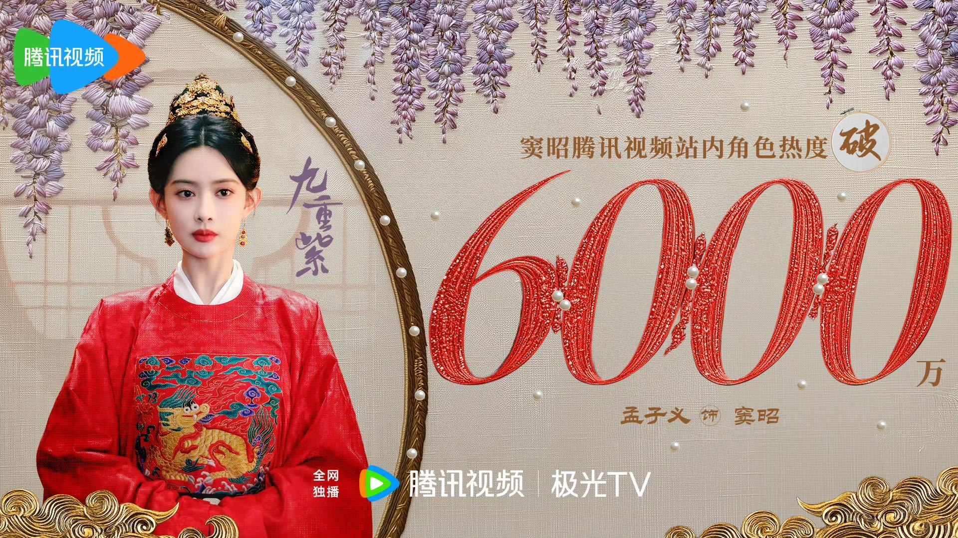 孟子义窦昭角色热度破6000万  哇哦！九重紫今日收官，咱们孟姐饰演的窦昭角色热