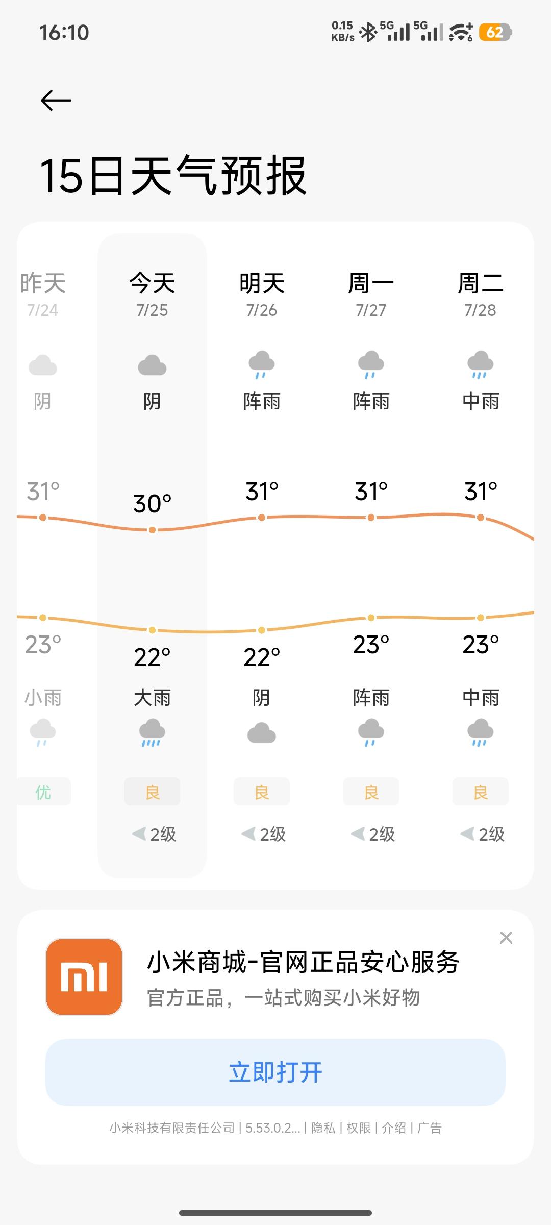 从 14 号开始，每天都有雨，每天都不下，天气预报是咋回事儿呢？