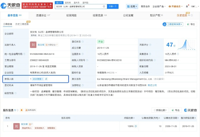 【刘文祥麻辣烫关联公司仅1人参保】刘文祥官方账号清空主页 近日，多家刘文祥门店被